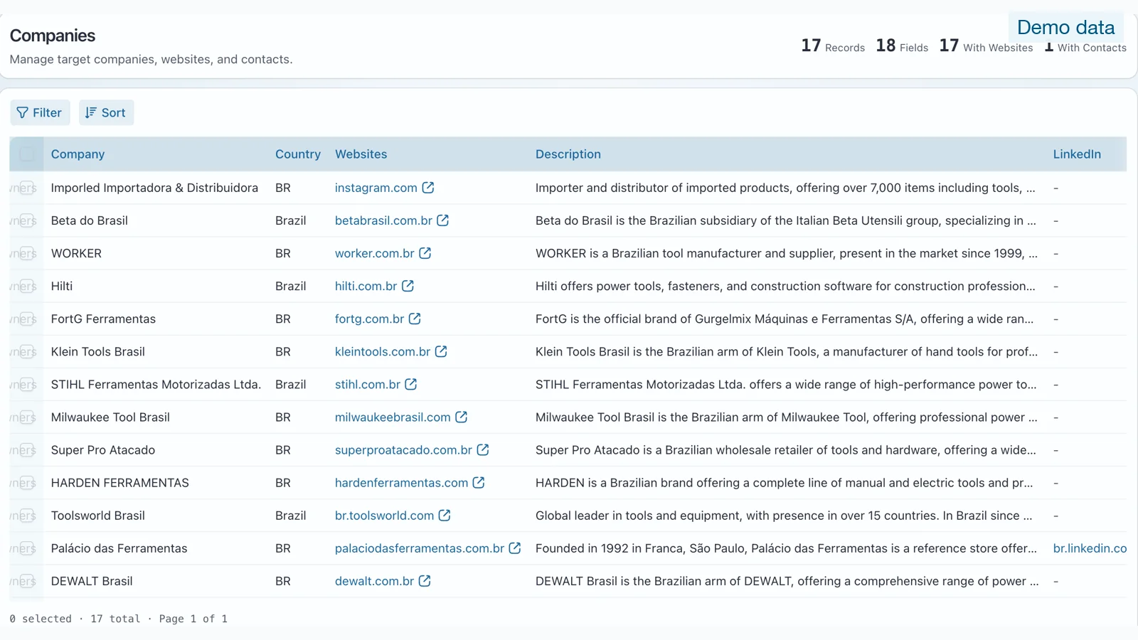 XInfoAI companies table showing Brazilian tool companies