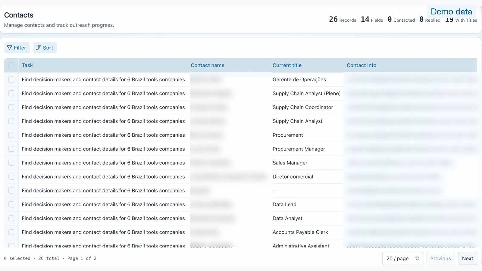 XInfoAI contact records with personal details masked